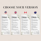 60th Wedding Anniversary Decorations Back in 1966 Cards