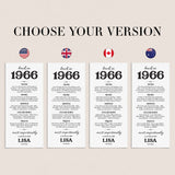 60th Birthday Decorations Born in 1966 Table Card