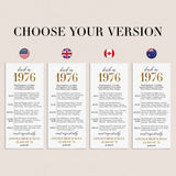 50th Class Reunion Table Card Class of 1976 Reunion Decorations