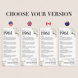 65th Wedding Anniversary Decorations Back in 1961 Cards