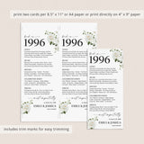 30th Wedding Anniversary Decorations Back in 1996 Cards