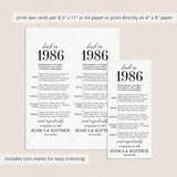 40th Anniversary Party Decorations Married in 1986 Table Card