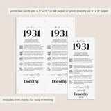 95th Birthday Place Cards Personalized Back in 1931 Facts Printable