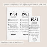 45th Birthday Place Cards Personalized Back in 1981 Facts Printable