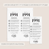 35th Birthday Place Cards Personalized Back in 1991 Facts Printable