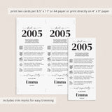 21st Birthday Place Cards Personalized Back in 2005 Facts Printable