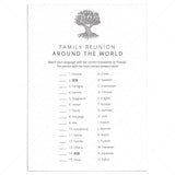 Family Around The World Game Printable by LittleSizzle