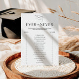Ever or Never Graduation Party Game Download