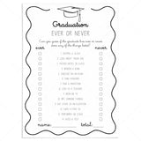 Graduation Party Game Ever or Never Printable by LittleSizzle