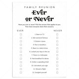 Family Reunion Ever or Never Printable Icebreaker by LittleSizzle