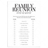 Never Have I Ever Questions for Family Reunion Printable by LittleSizzle