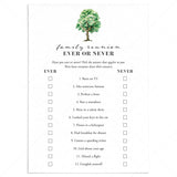 Printable Family Reunion Icebreaker Game Ever or Never by LittleSizzle