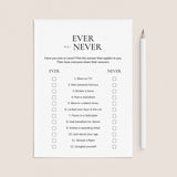Never Have I Ever Icebreaker Game Printable by LittleSizzle