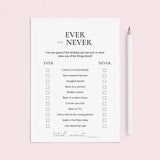 Printable Ever or Never Birthday Party Game for Teens by LittleSizzle