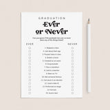 Ever or Never Graduation Icebreaker Game by LittleSizzle