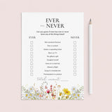 Mother's Day Ever or Never Game Has Mom Ever Printable by LittleSizzle