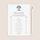 Ever or Never Family Reunion Game Printable by LittleSizzle