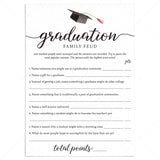 Family Feud Graduation Edition Printable by LittleSizzle