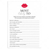 Most Likely To Ladies Night Game Printable by LittleSizzle