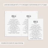 1954 Trivia Quiz with Answer Key Instant Download