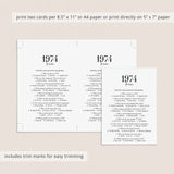 51st Birthday Games For Him Born in 1974