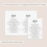 1979 Trivia Quiz with Answer Key Instant Download