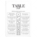 Class Reunion Icebreaker Questions Table Talk Dice Game Printable by LittleSizzle