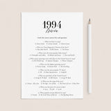 1994 Fun Facts Quiz with Answers Printable by LittleSizzle