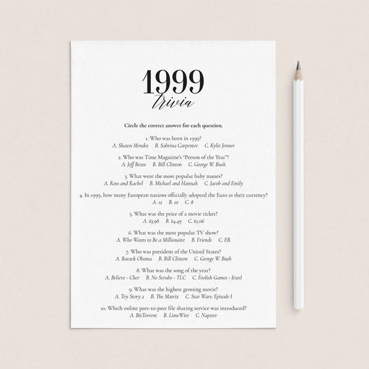 1999 Fun Facts Quiz with Answers Printable by LittleSizzle