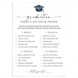 Graduation Phone Game Printable What's On Your Phone by LittleSizzle