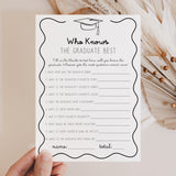 Who Knows The Graduate Best Cards Printable Wavy Border