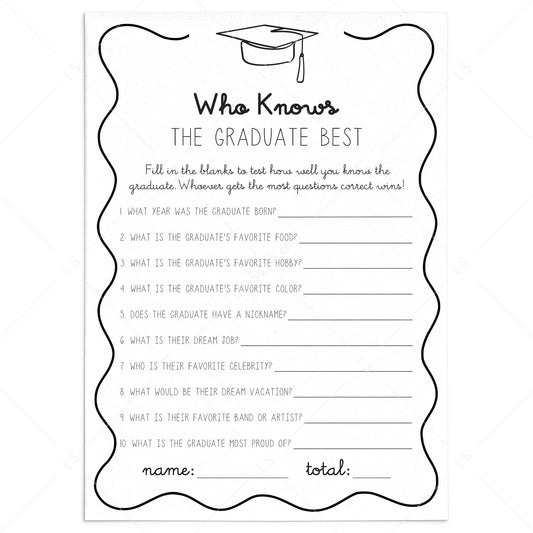 Who Knows The Graduate Best Cards Printable Wavy Border by LittleSizzle