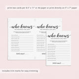 Birthday Trivia Game Printable Who Knows The Birthday Girl Best