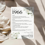 60th Wedding Anniversary Decorations Back in 1966 Table Cards