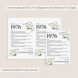 50th Wedding Anniversary Decorations Back in 1976 Table Cards