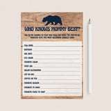 Who knows mommy game for baby boy shower by LittleSizzle