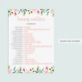 Celebrity Moms Game Download Printable & Virtual