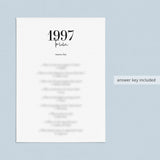 28th Birthday Party Games for Him Born in 1997