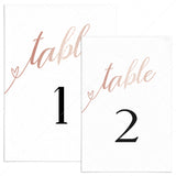 Rose Gold table decorations by LittleSizzle