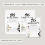 Skull Bachelorette Party Game Emoji Pictionary with Answers