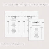 Girl 1st Birthday Party Game Ever or Never Printable