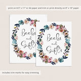 Instant download baby shower table signs floral theme by LittleSizzle