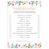 Fun Mother's Day Activity Would She Rather by LittleSizzle