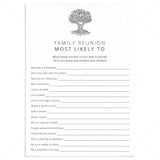 Fun Family Reunion Party Game Most Likely To by LittleSizzle