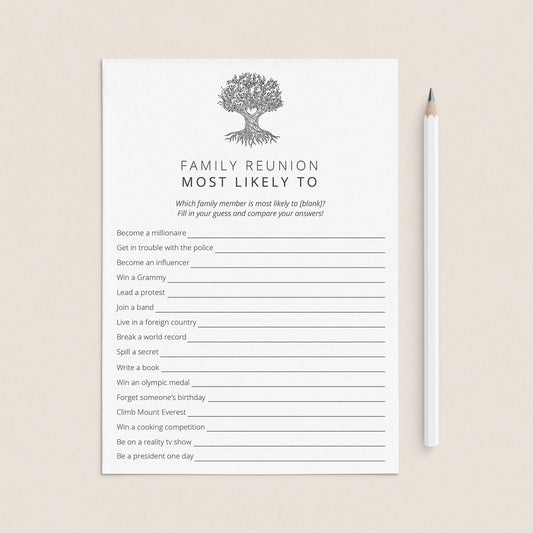 Fun Family Reunion Party Game Most Likely To by LittleSizzle