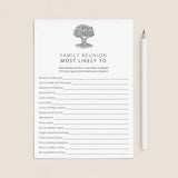 Fun Family Reunion Party Game Most Likely To by LittleSizzle