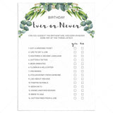 Funny Birthday Party Game for Women Ever or Never Printable by LittleSizzle