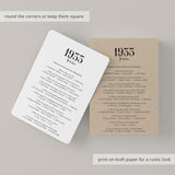 1933 Trivia Quiz with Answer Key Instant Download