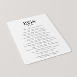 1938 Trivia Quiz with Answer Key Instant Download