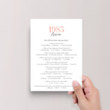 42nd Birthday Games For Her Born in 1983